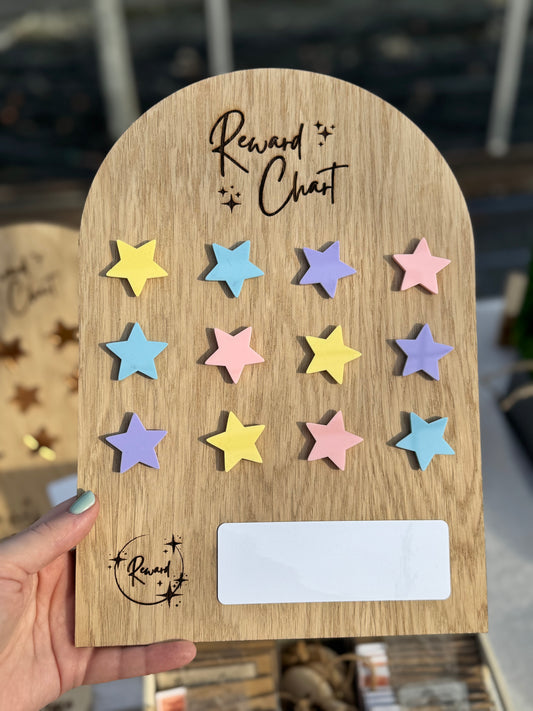 Reward Chart