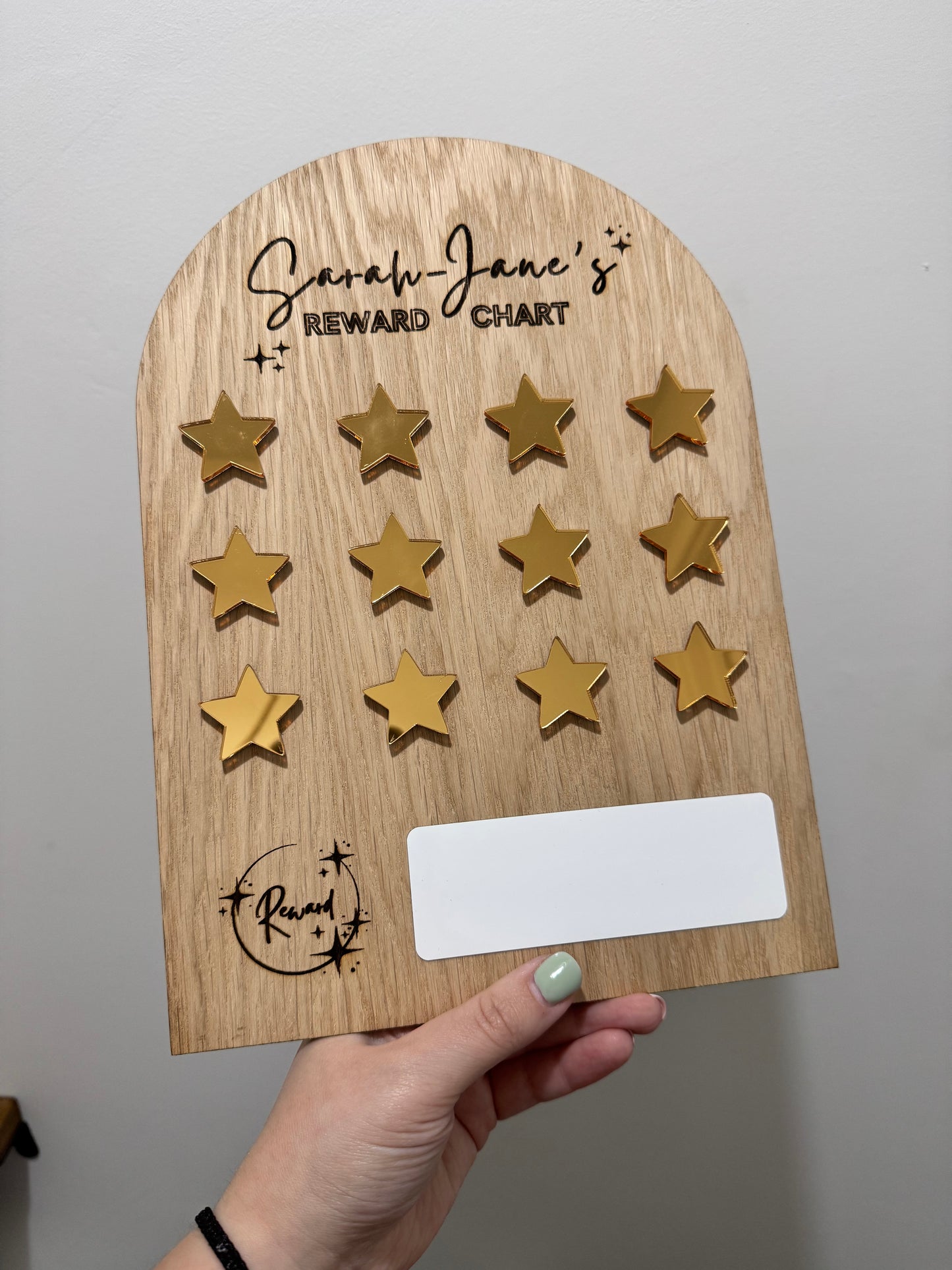 Reward Chart